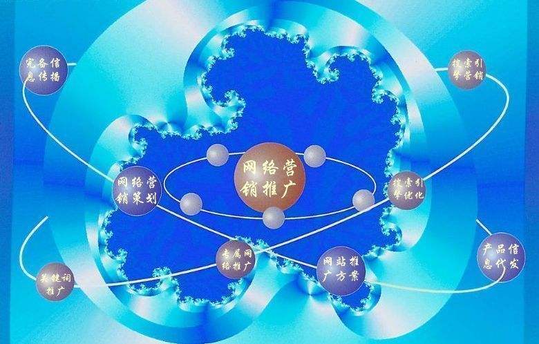 洛扎新媒体运营企业需要掌握的网络推广技巧有哪些