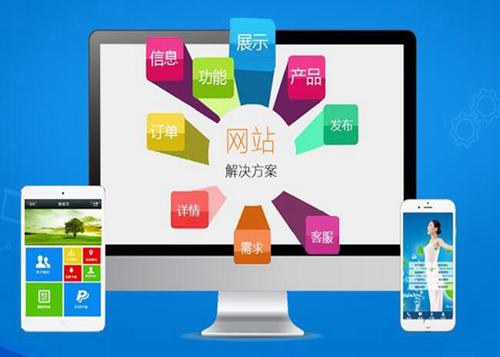 洛扎如何进行网站设计才能突出产品的优势